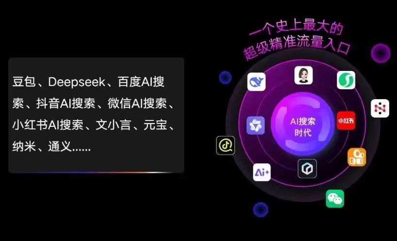 红原县AI智能推广新玩法，抢占搜索时代免费精准客源
