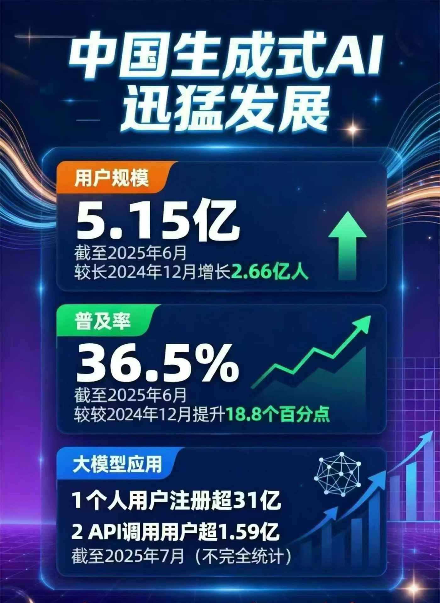 红原县豆包GEO优化是什么？内容创作核心逻辑解析