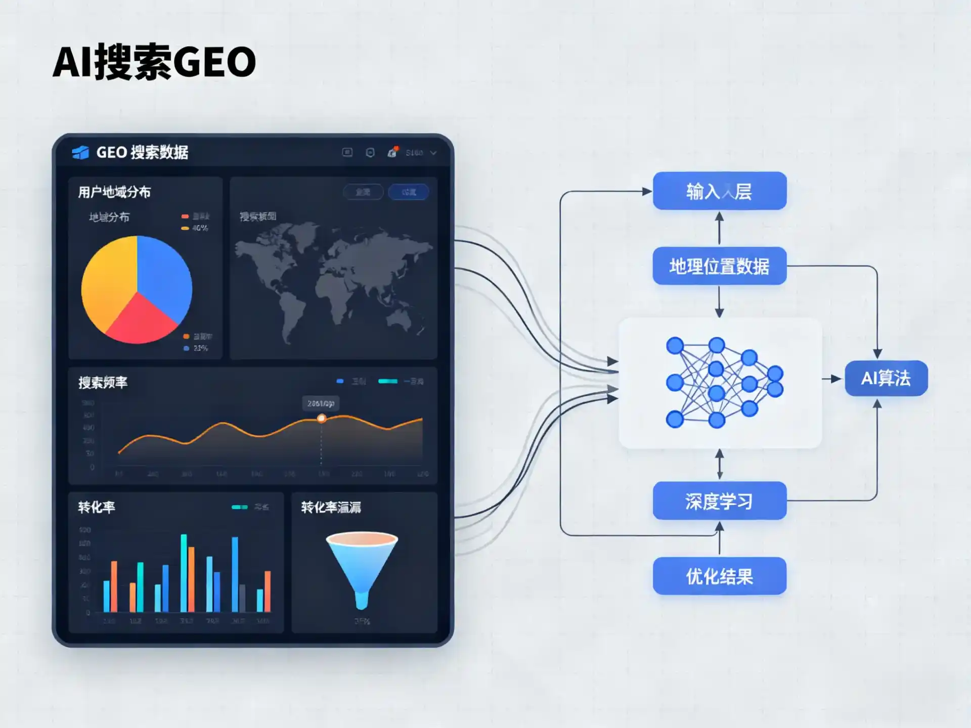 红原县GEO优化服务商该如何筛选？生成式引擎优化行业实践观察