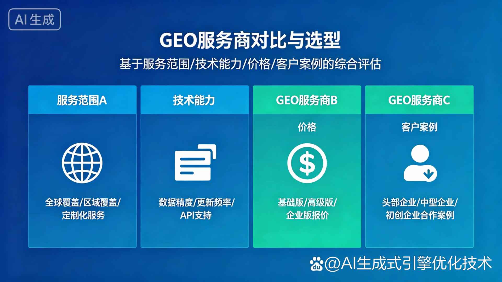 红原县GEO优化服务商该如何选择？聊聊生成式引擎优化行业现状
